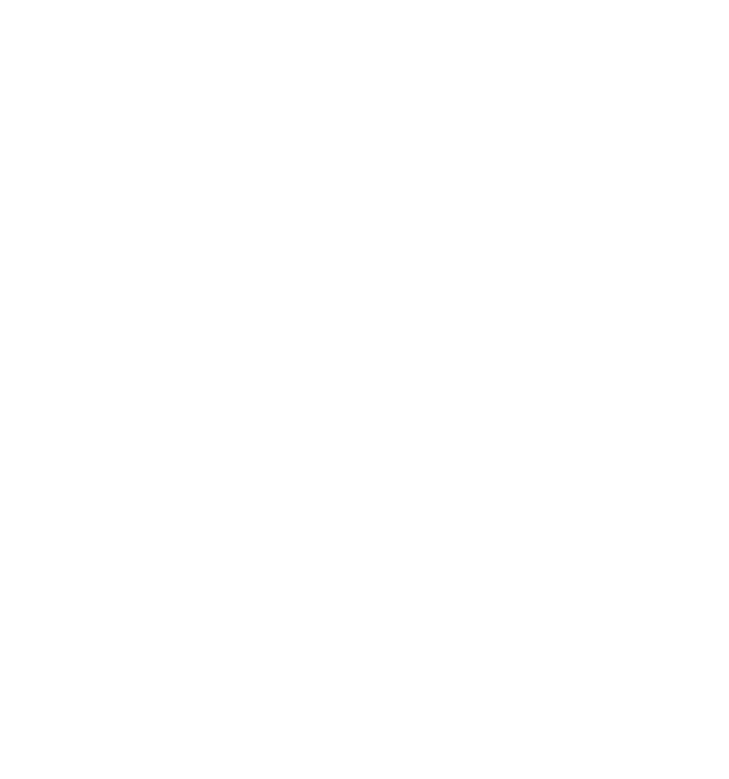 Trusted Company UK
